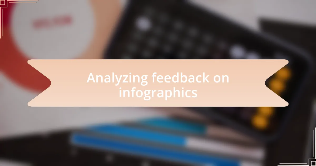 Analyzing feedback on infographics