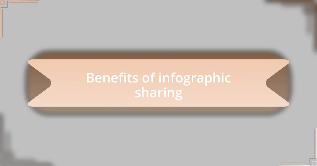 Benefits of infographic sharing