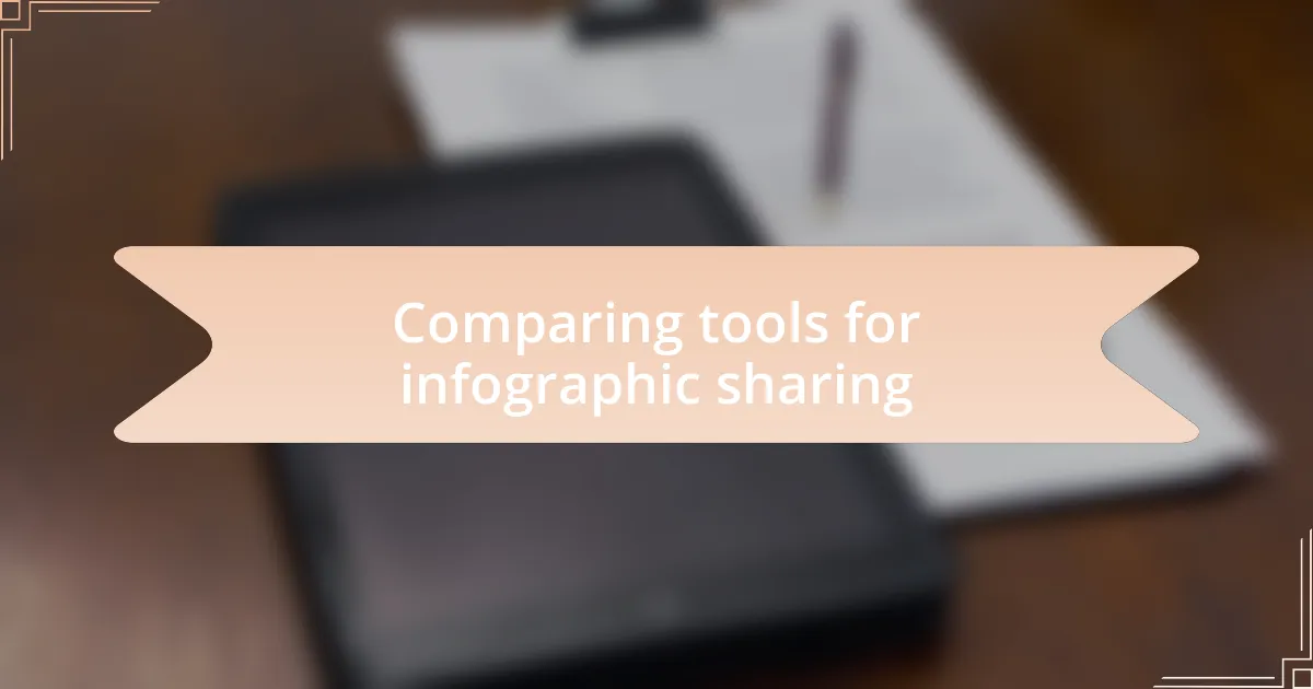 Comparing tools for infographic sharing