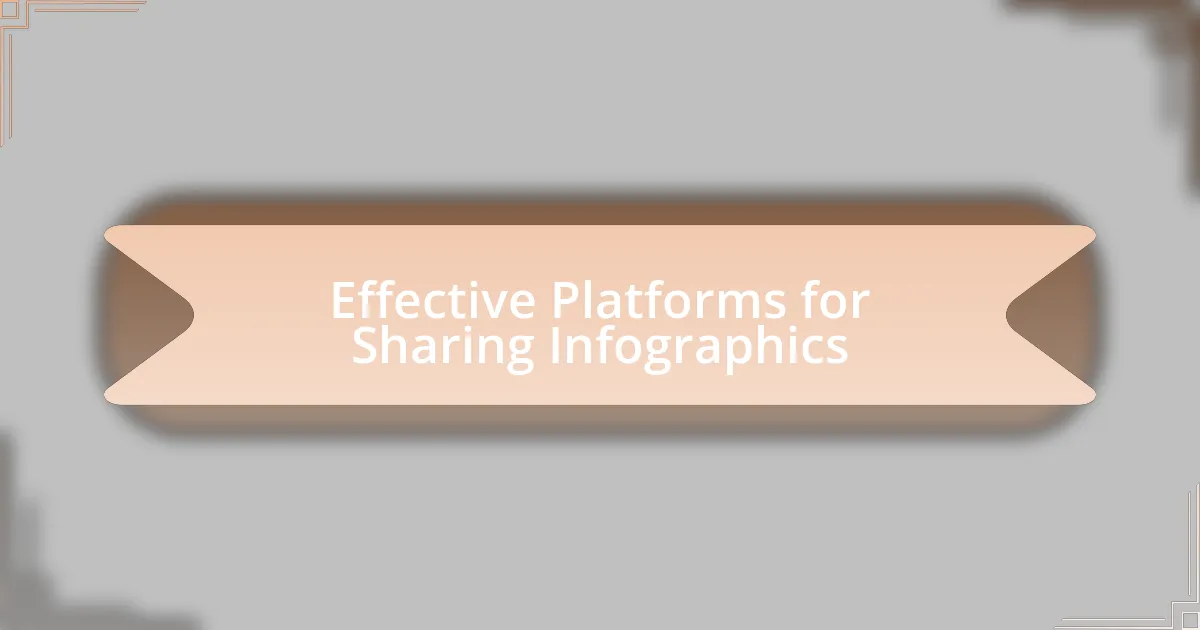 Effective Platforms for Sharing Infographics