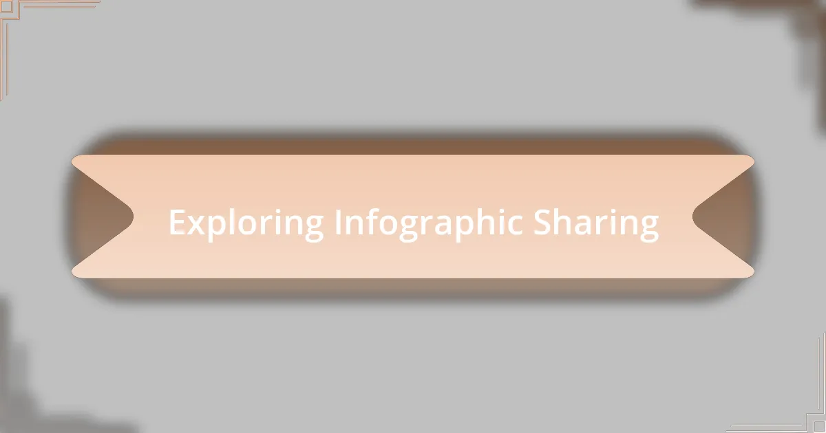 Exploring Infographic Sharing