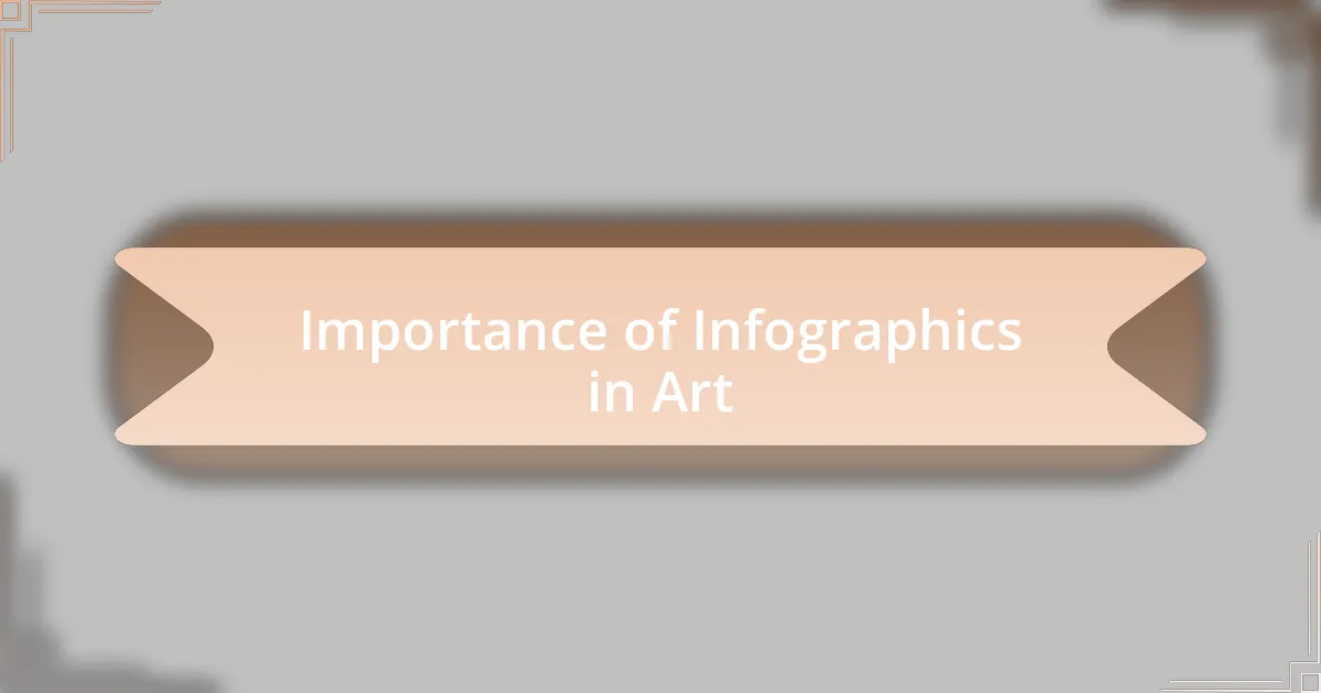 Importance of Infographics in Art