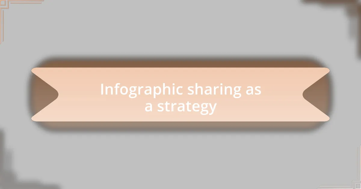 Infographic sharing as a strategy
