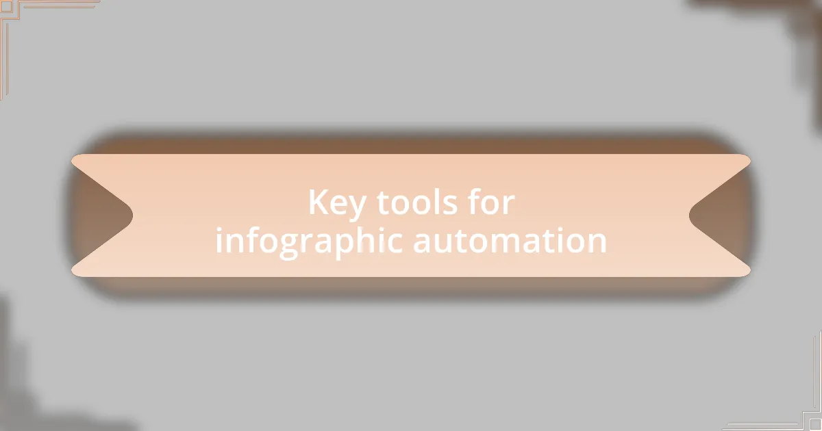 Key tools for infographic automation