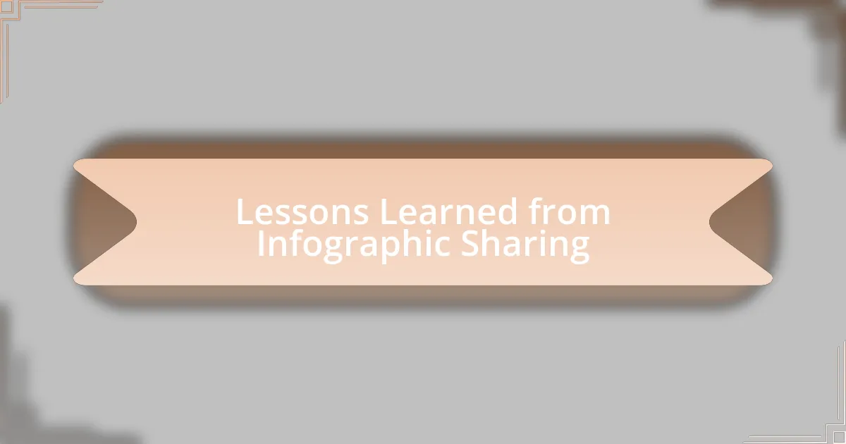 Lessons Learned from Infographic Sharing
