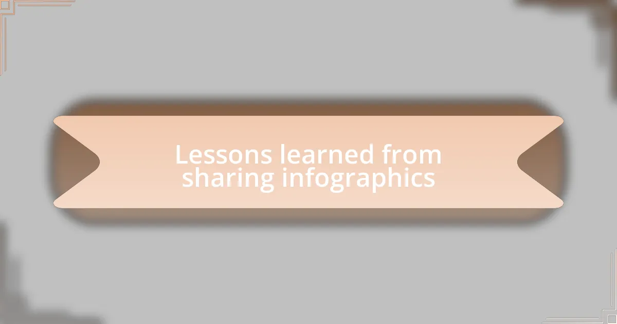 Lessons learned from sharing infographics