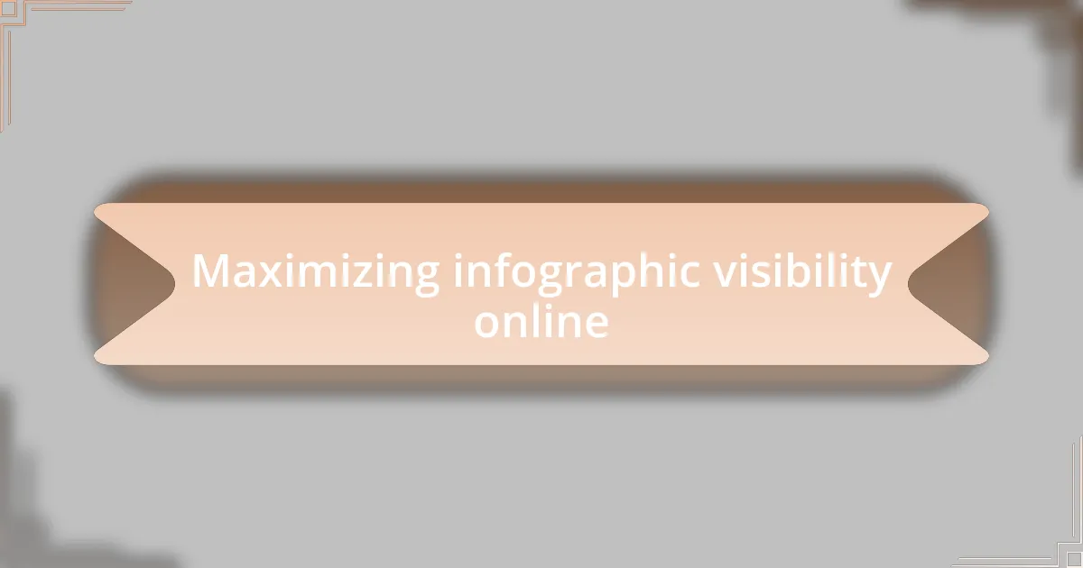 Maximizing infographic visibility online
