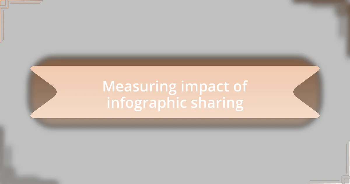Measuring impact of infographic sharing