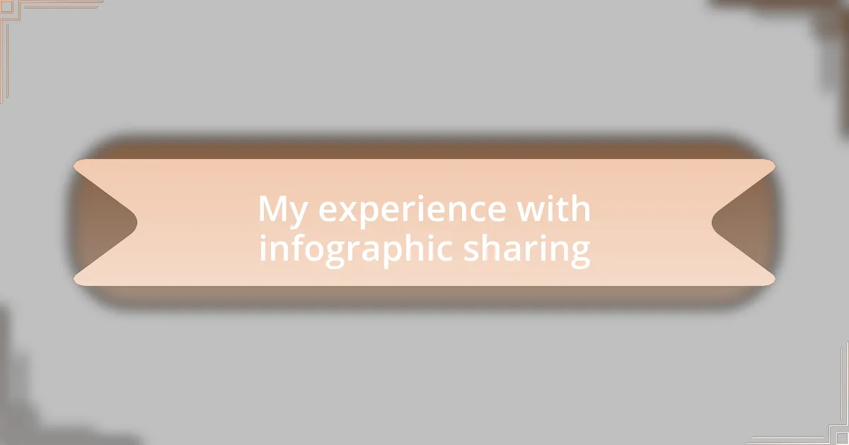My experience with infographic sharing