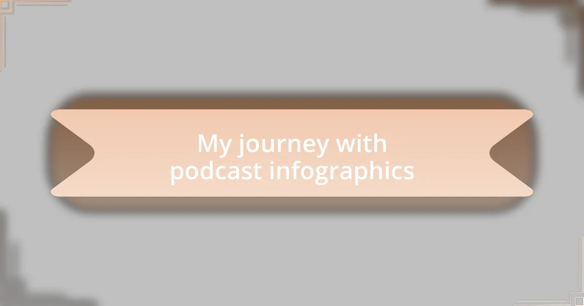 My journey with podcast infographics