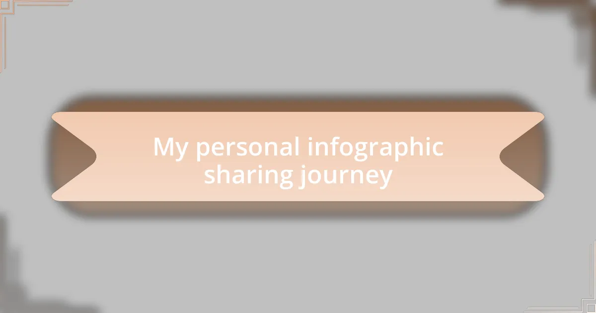 My personal infographic sharing journey