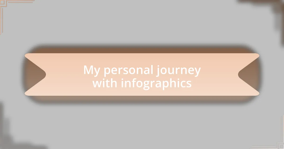 My personal journey with infographics