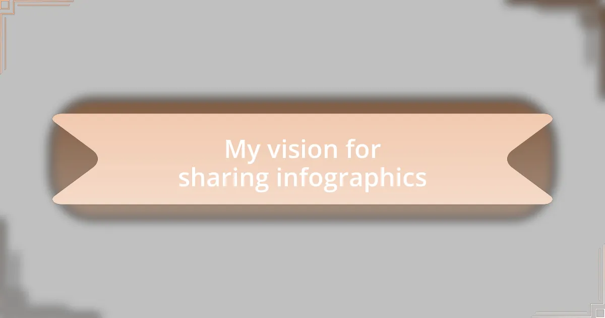 My vision for sharing infographics