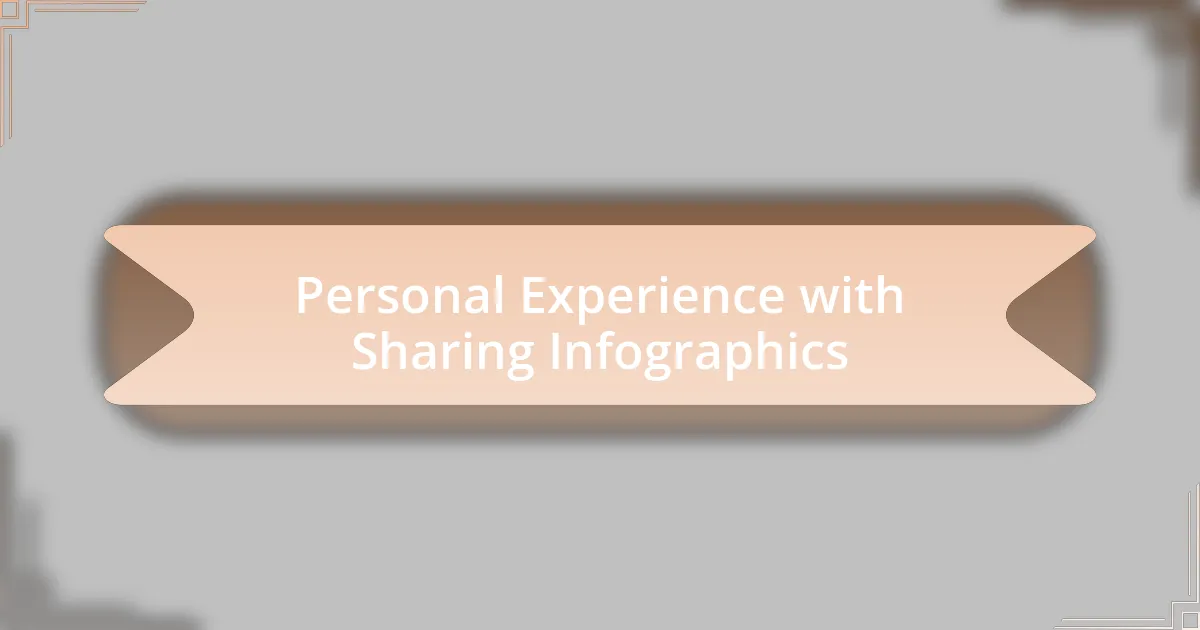 Personal Experience with Sharing Infographics
