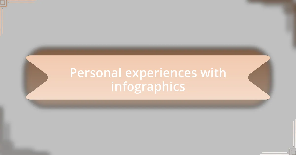 Personal experiences with infographics