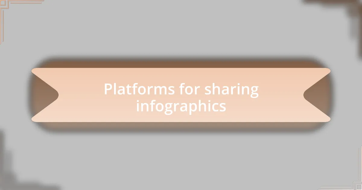 Platforms for sharing infographics