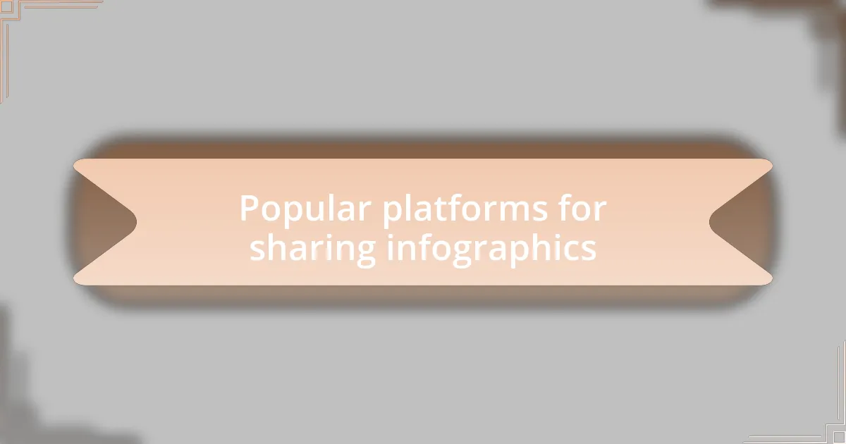 Popular platforms for sharing infographics
