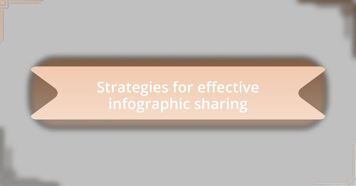 Strategies for effective infographic sharing