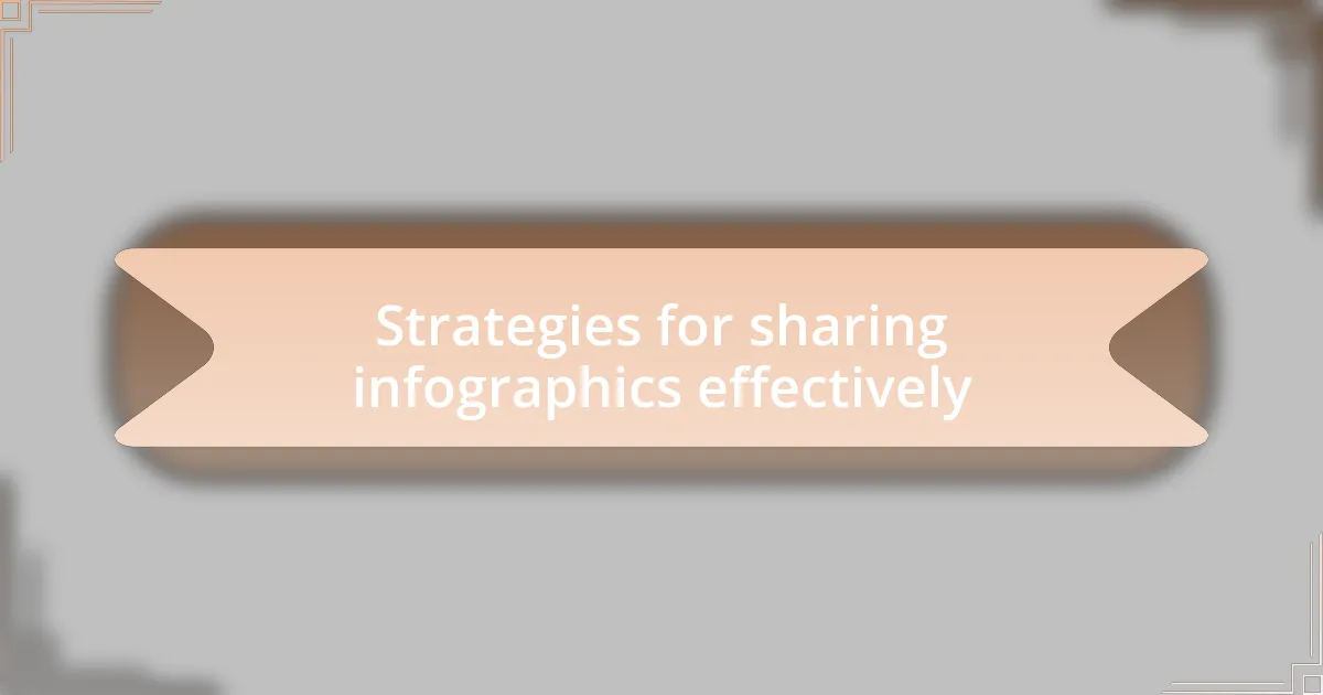 Strategies for sharing infographics effectively