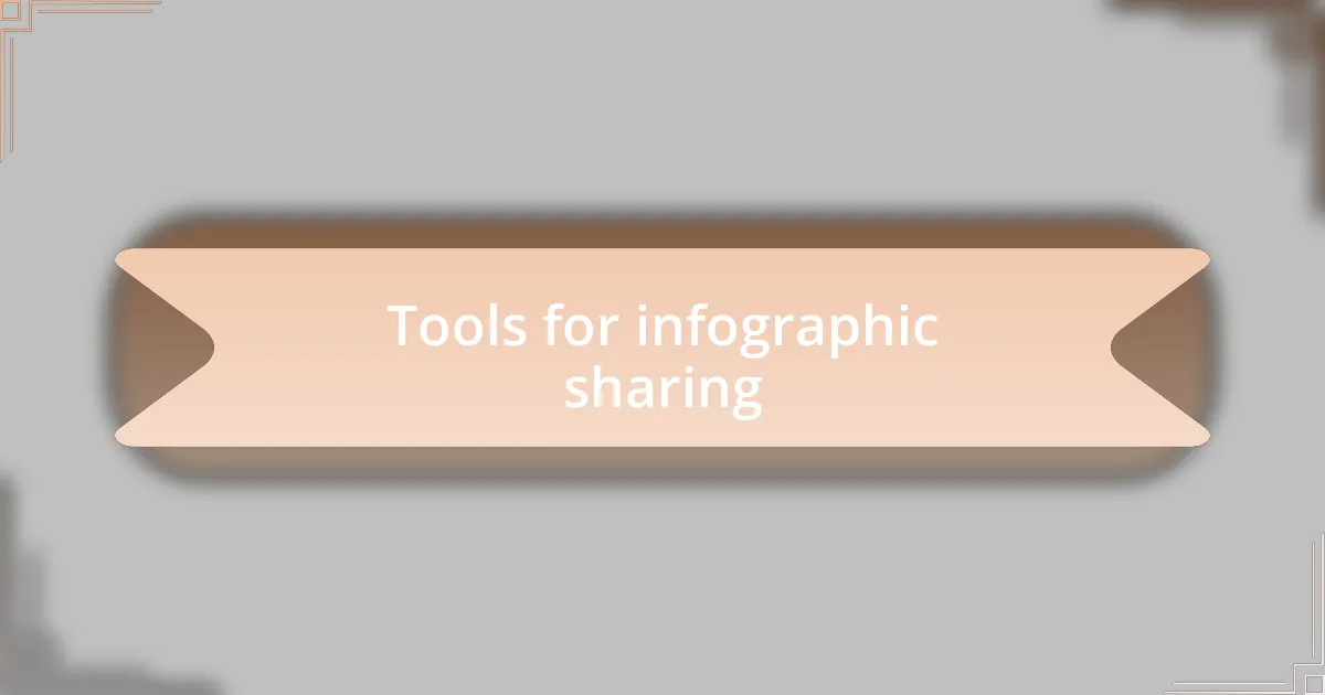 Tools for infographic sharing