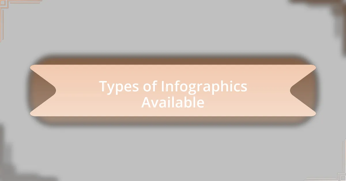 Types of Infographics Available