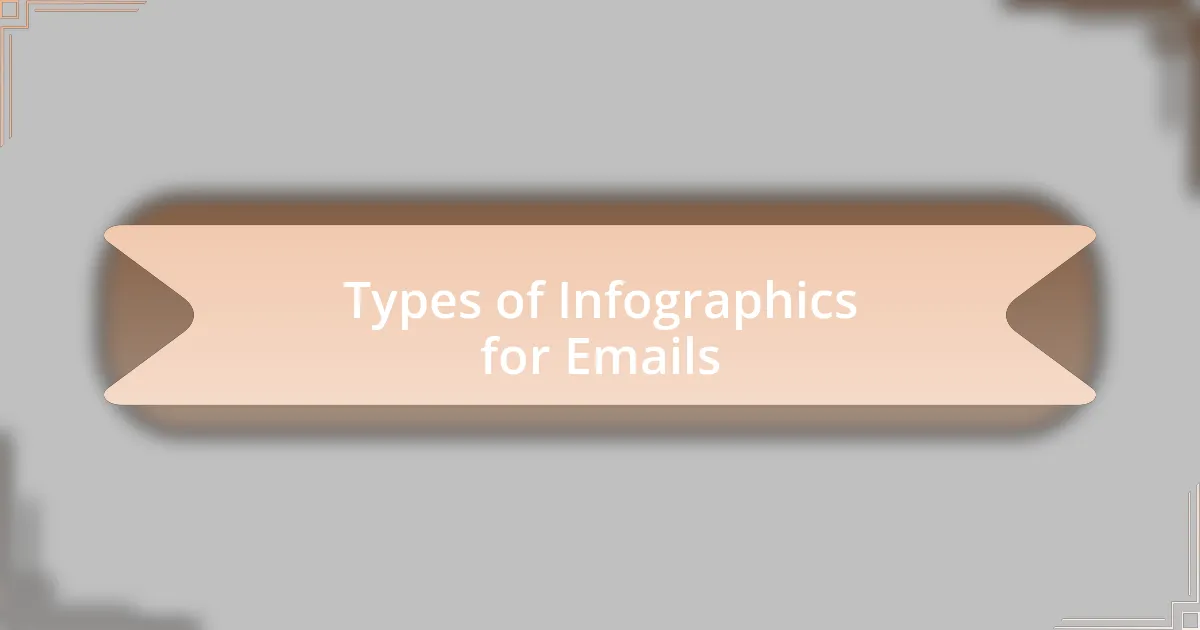 Types of Infographics for Emails